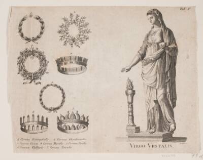 Corona Triumphalis og Virgo Vestalis