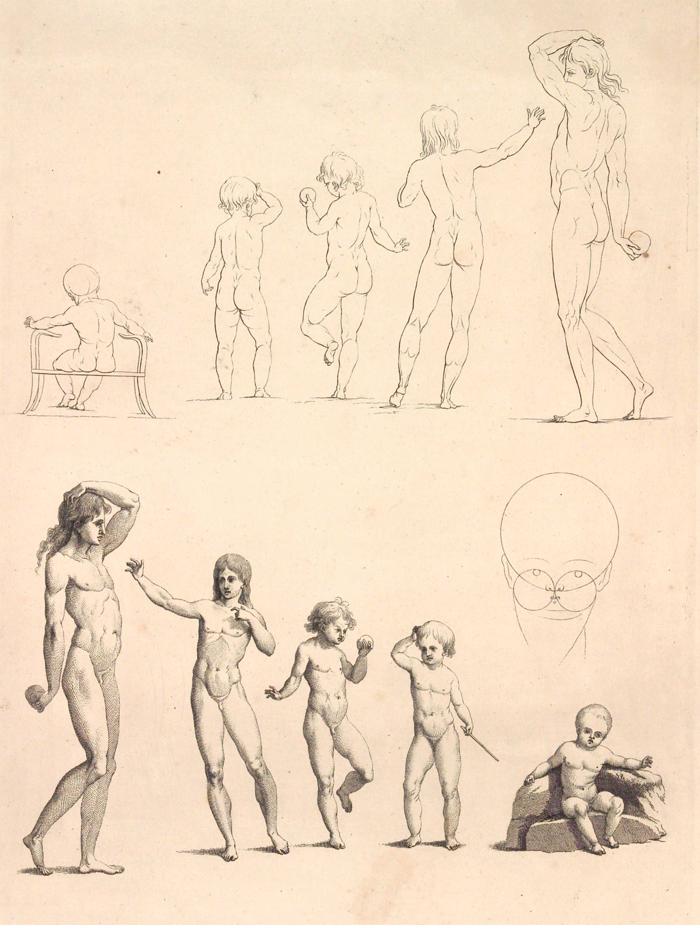 Menneskets aldre, J.F. Clemens, 1748-1831