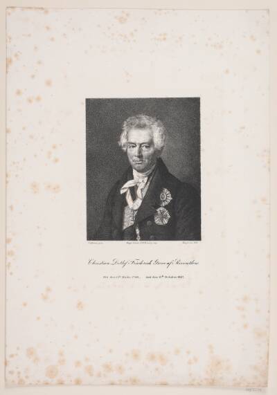 C. D. F. Reventlov