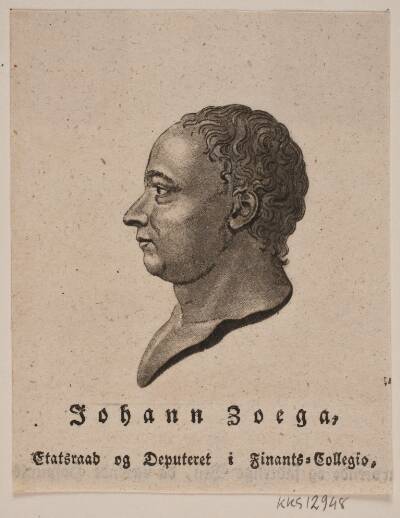 Johann Zoega. Illustration til "Mindesmærker ved Kiöbenhavn"