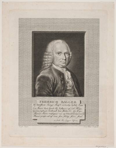 Frederik Bagger