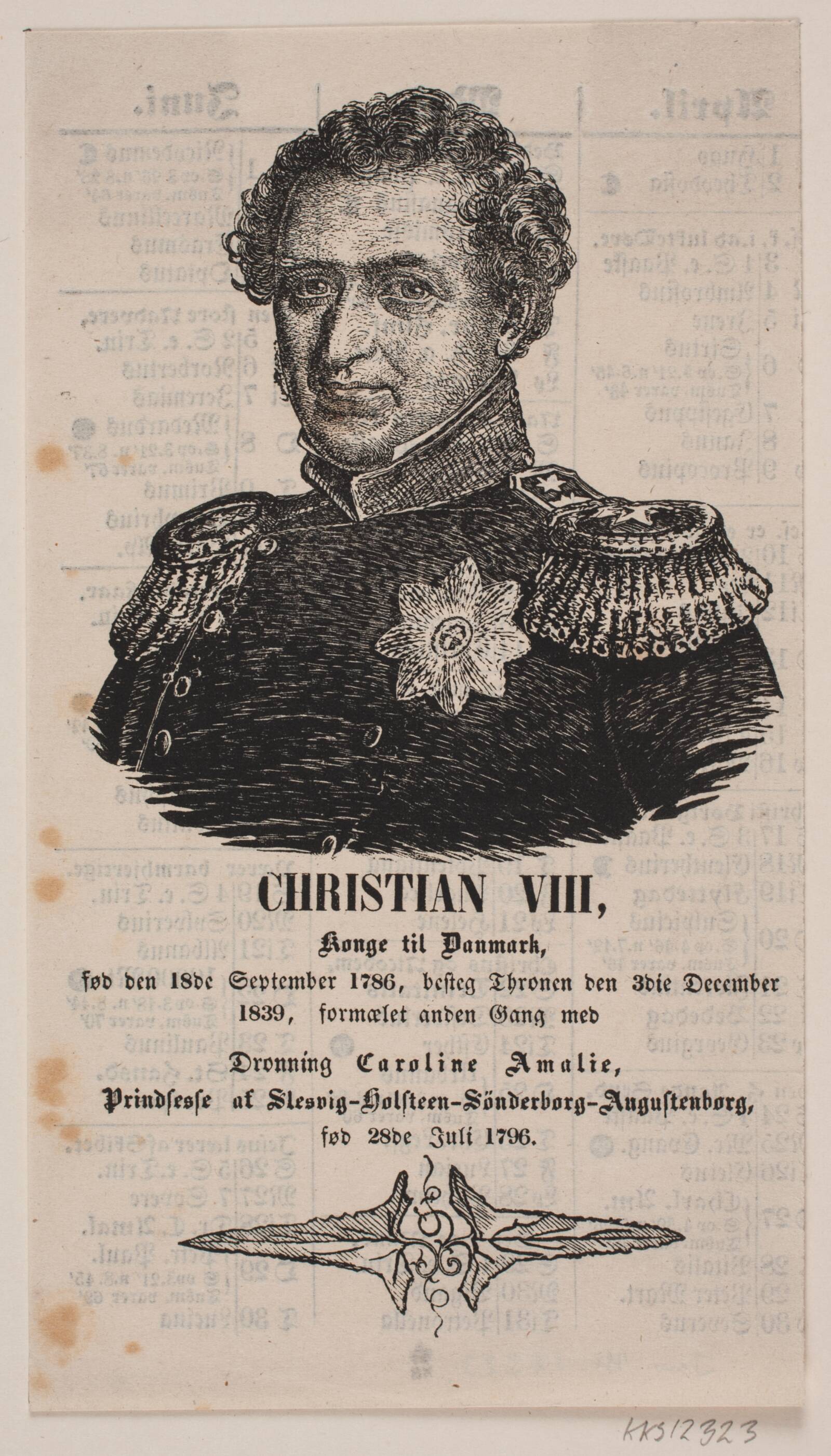 Christian VIII, Ubekendt, 1800-1899