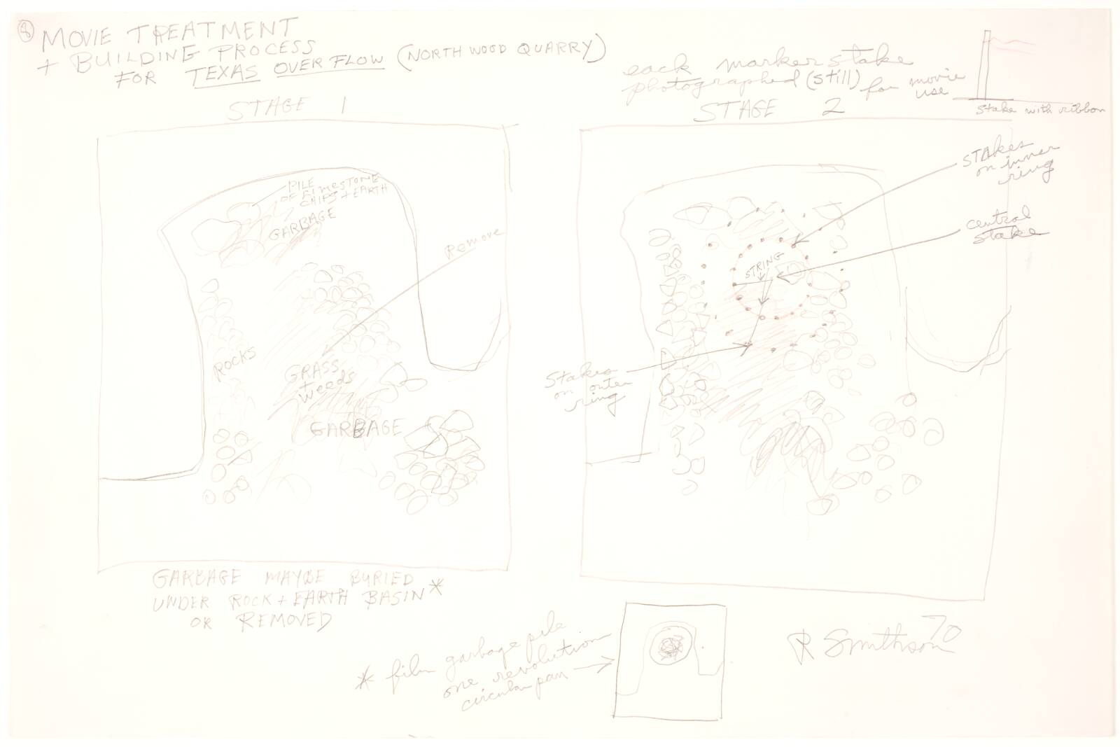 Texas Overflow, Robert Smithson, 1970