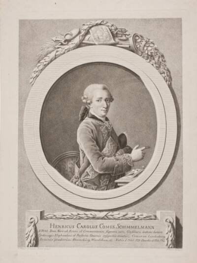 Greve H. C. Schimmelmann