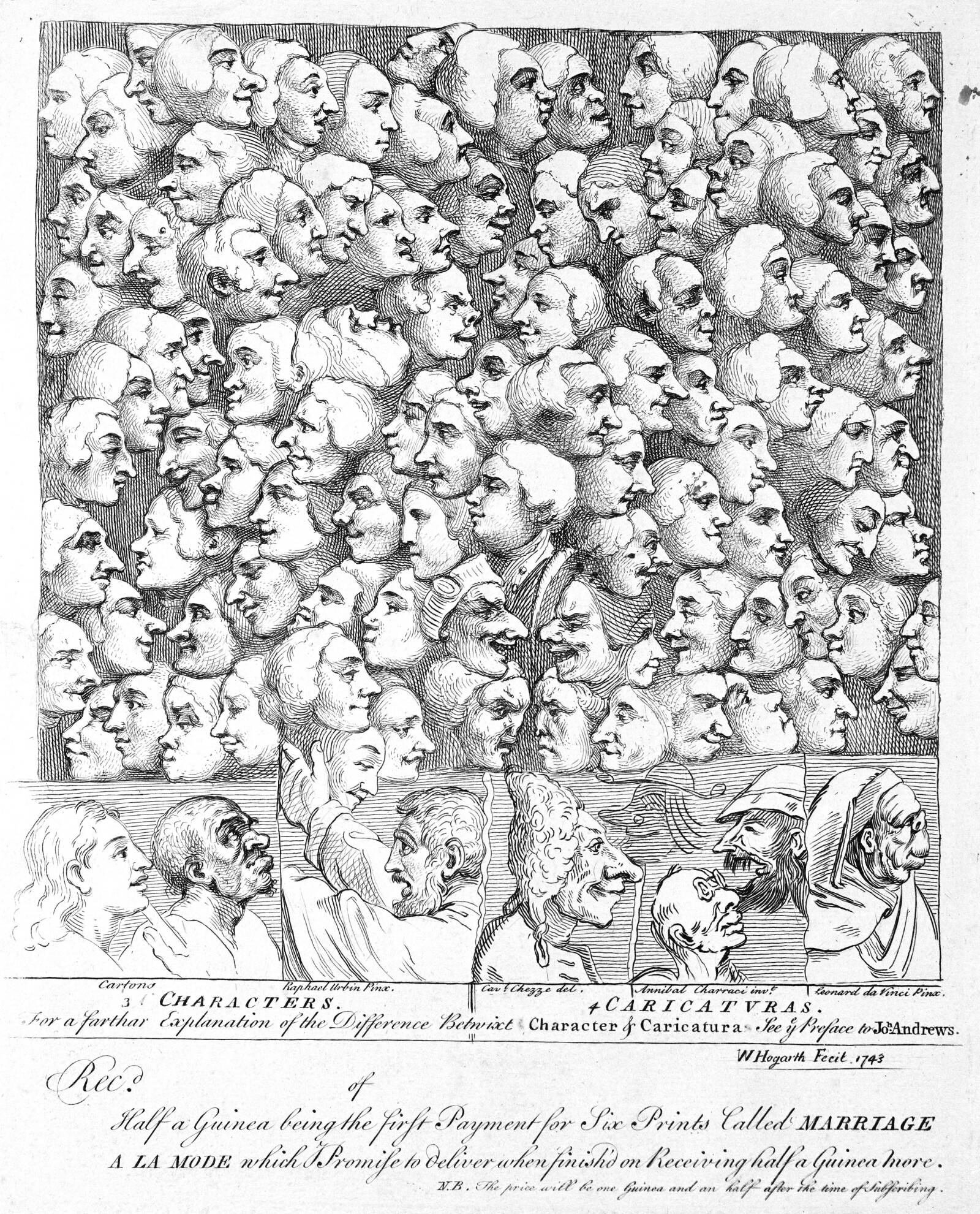 Karakterer og karikaturer, William Hogarth, 1743