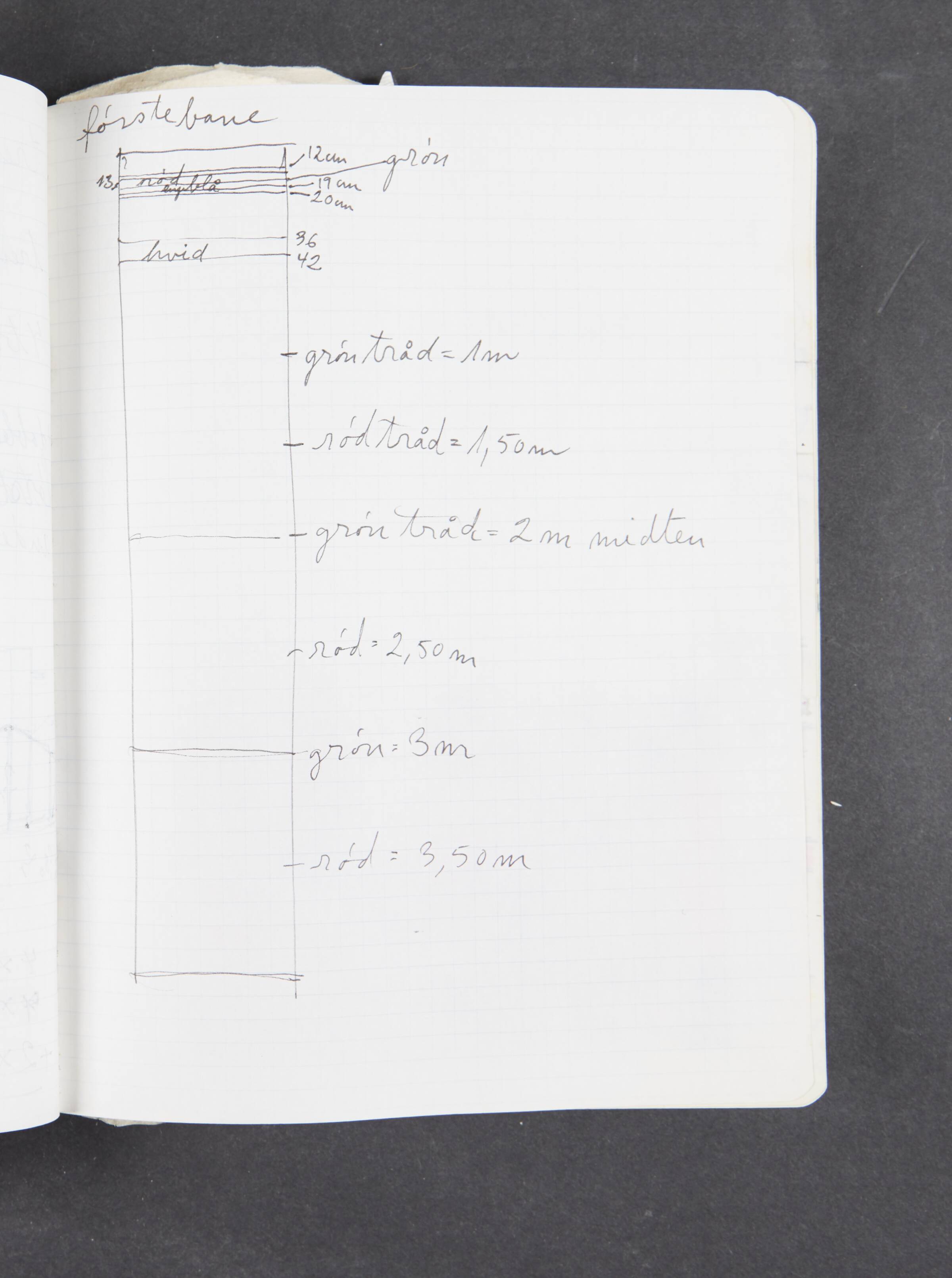 Udkast samt notater til teltværk "Douar" (?) (første bane), Ragna Braase, 1977-1985