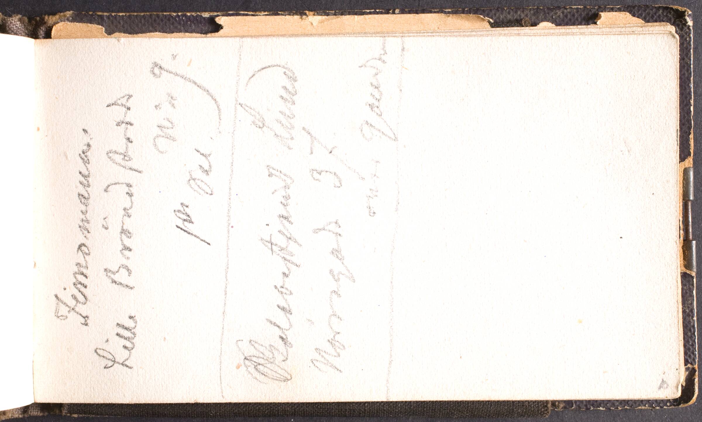 Notat og adresse i København, L.A. Schou, 1864-1867