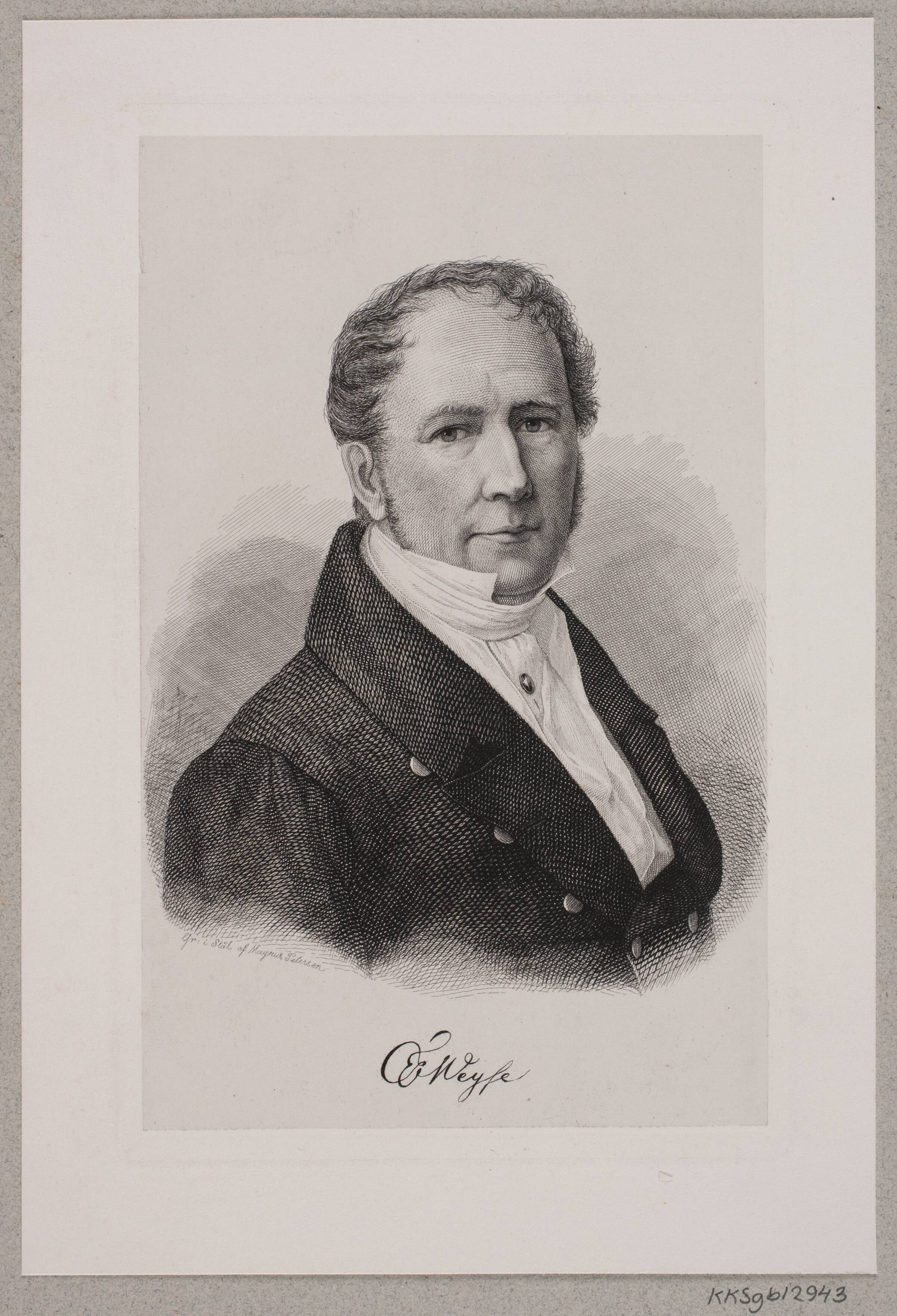 Christoph Ernst Friedrich Weyse, Julius Magnus-Petersen, 1873
