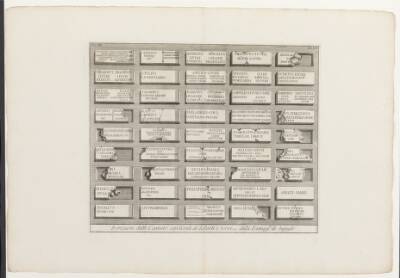 Iscrizioni delle Camere sepolcrali de' Liberti e Servi, ec. della Famiglia di Augusto, XXXV