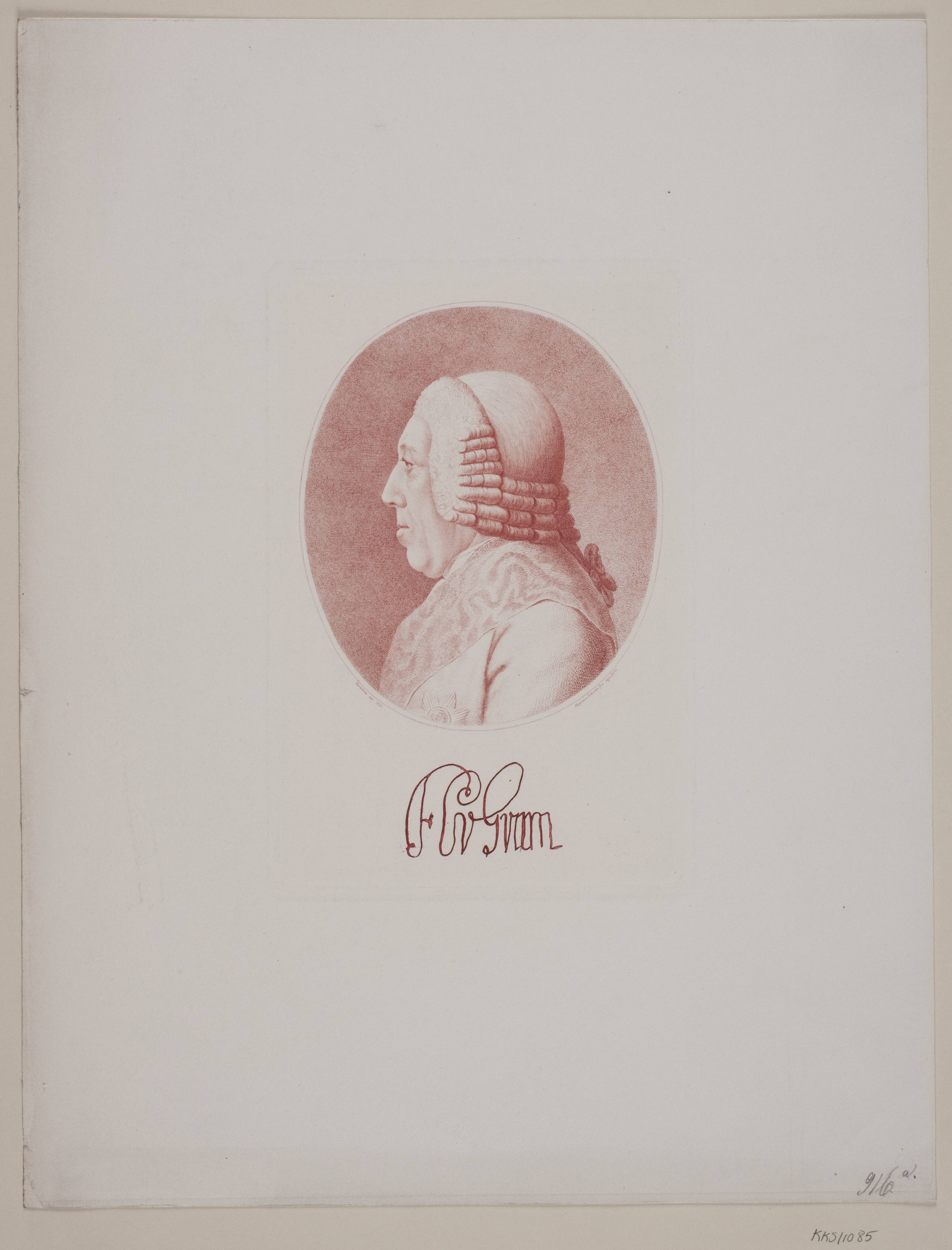 Frederik Carl von Gram