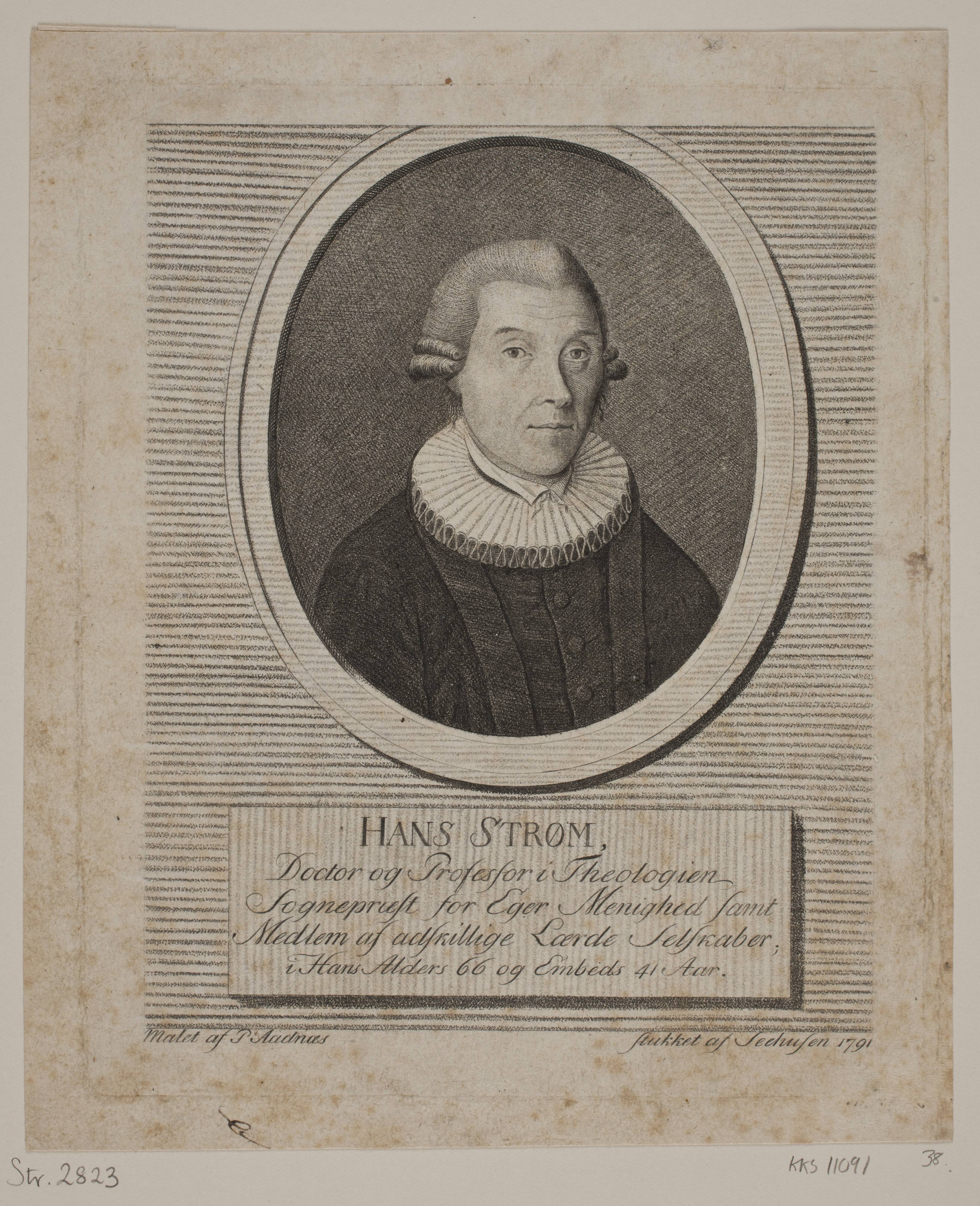 Hans Strøm