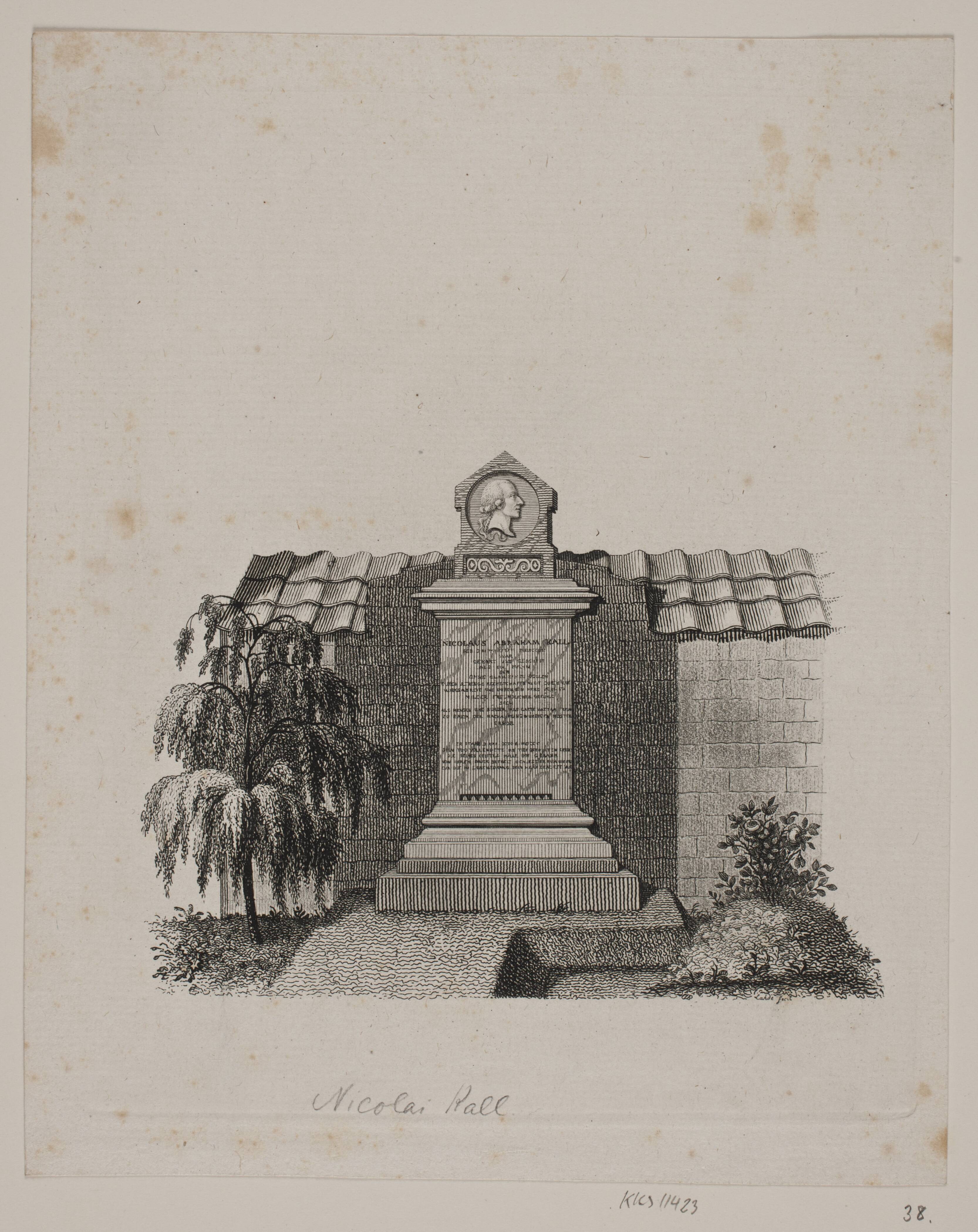 Nicolai Abraham Kalls Gravminde