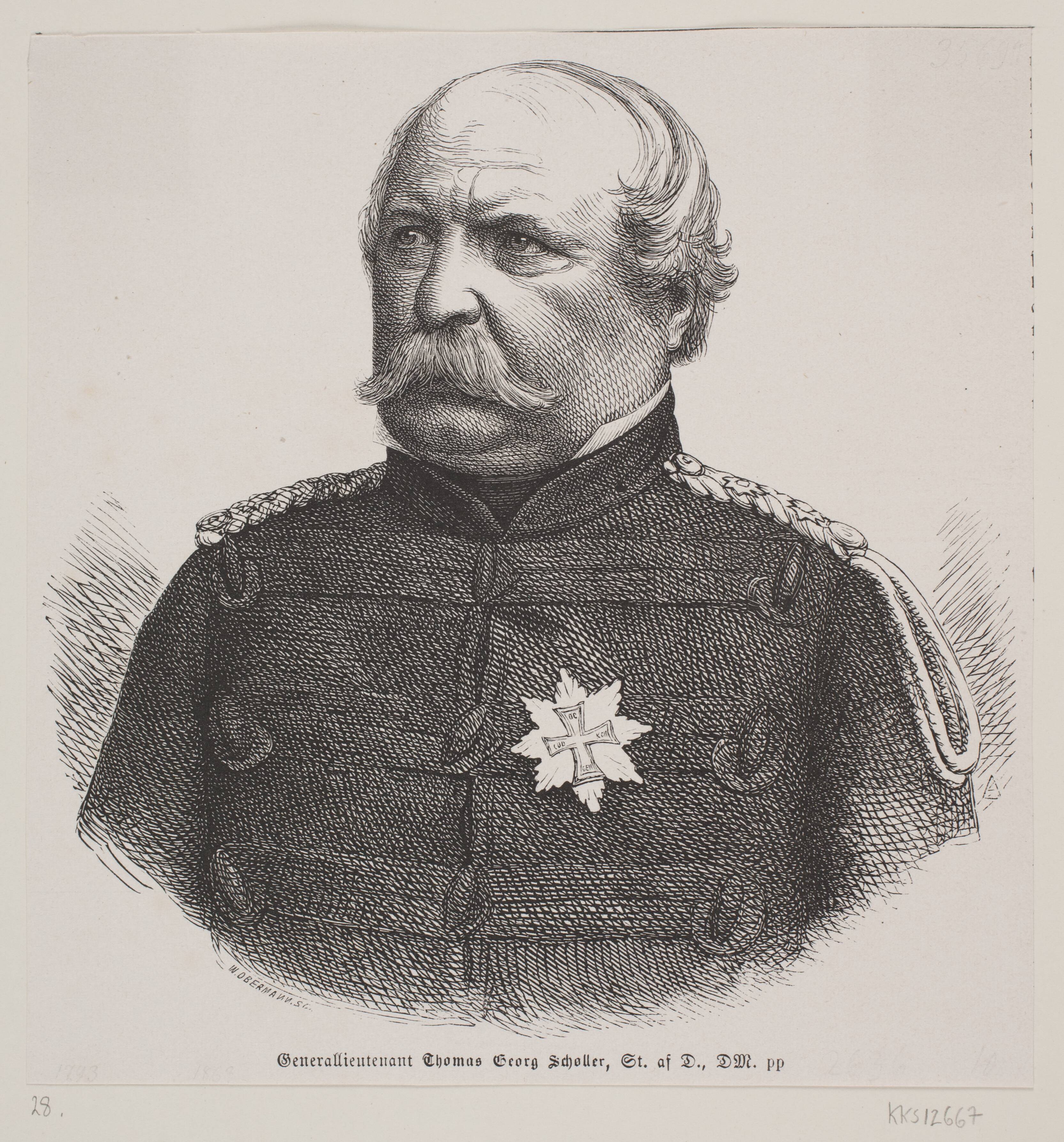 Thomas Georg Schøller