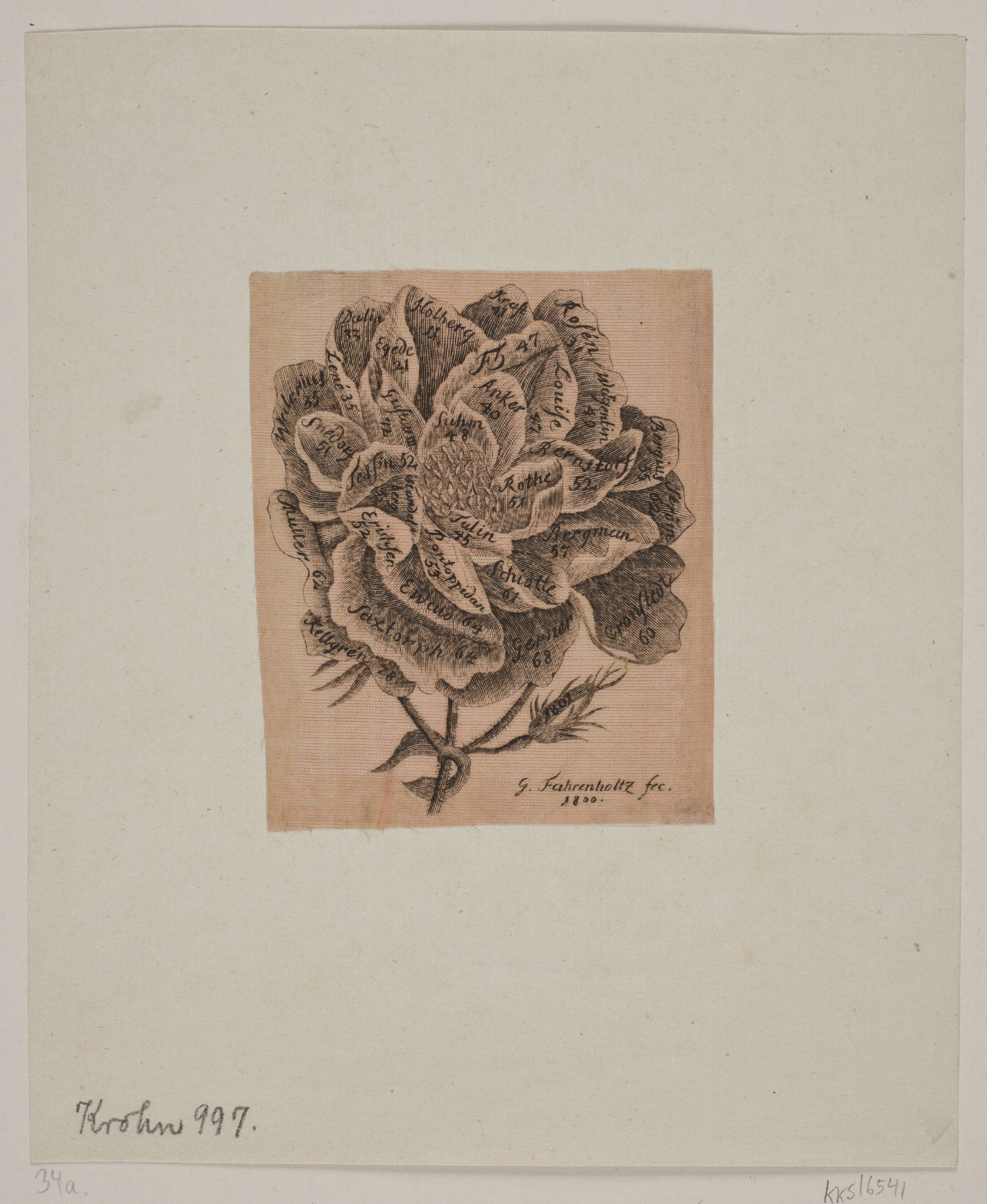 Titelkobber: En jubel-rose