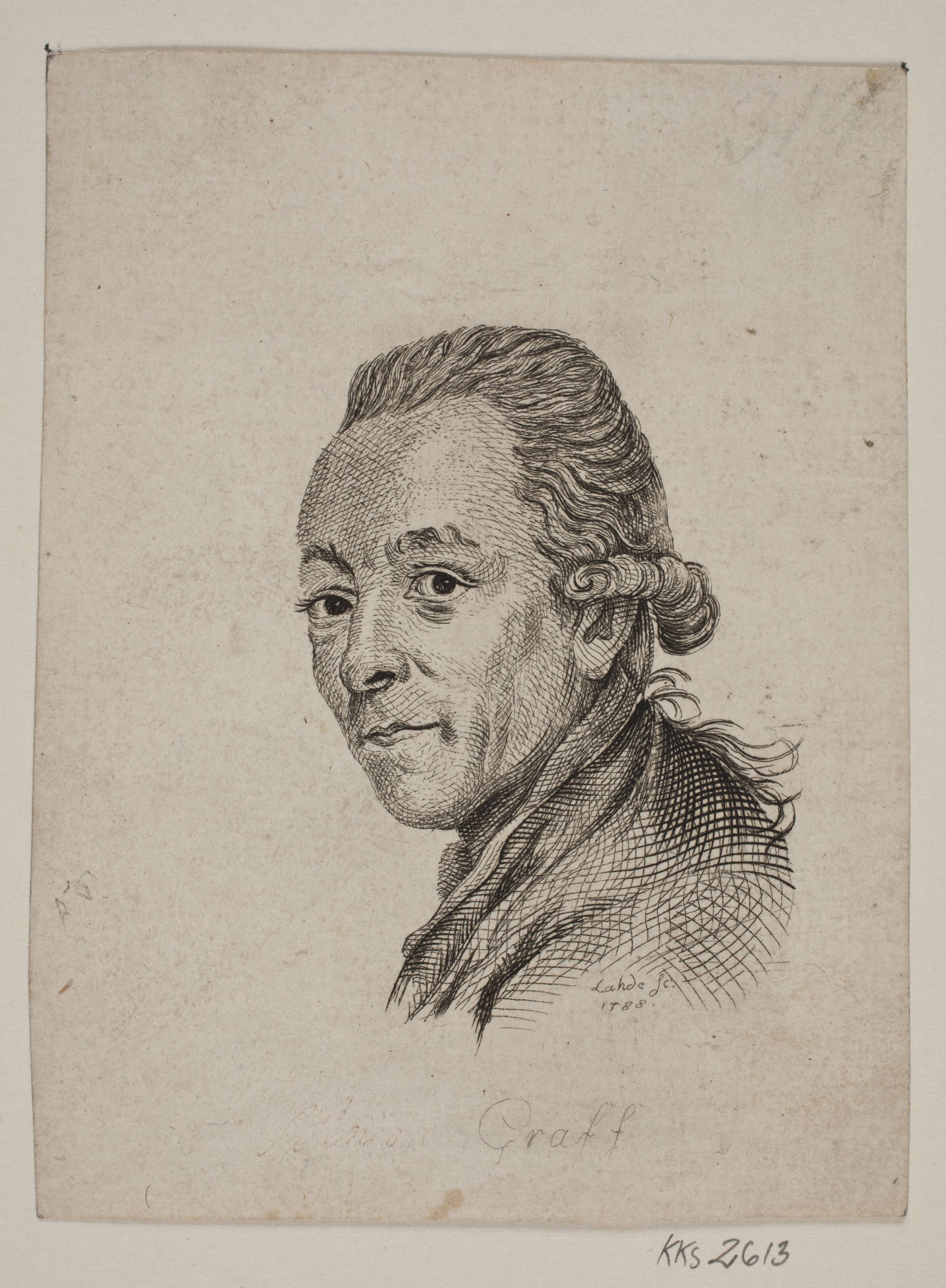 Portræt af maleren A. Graff