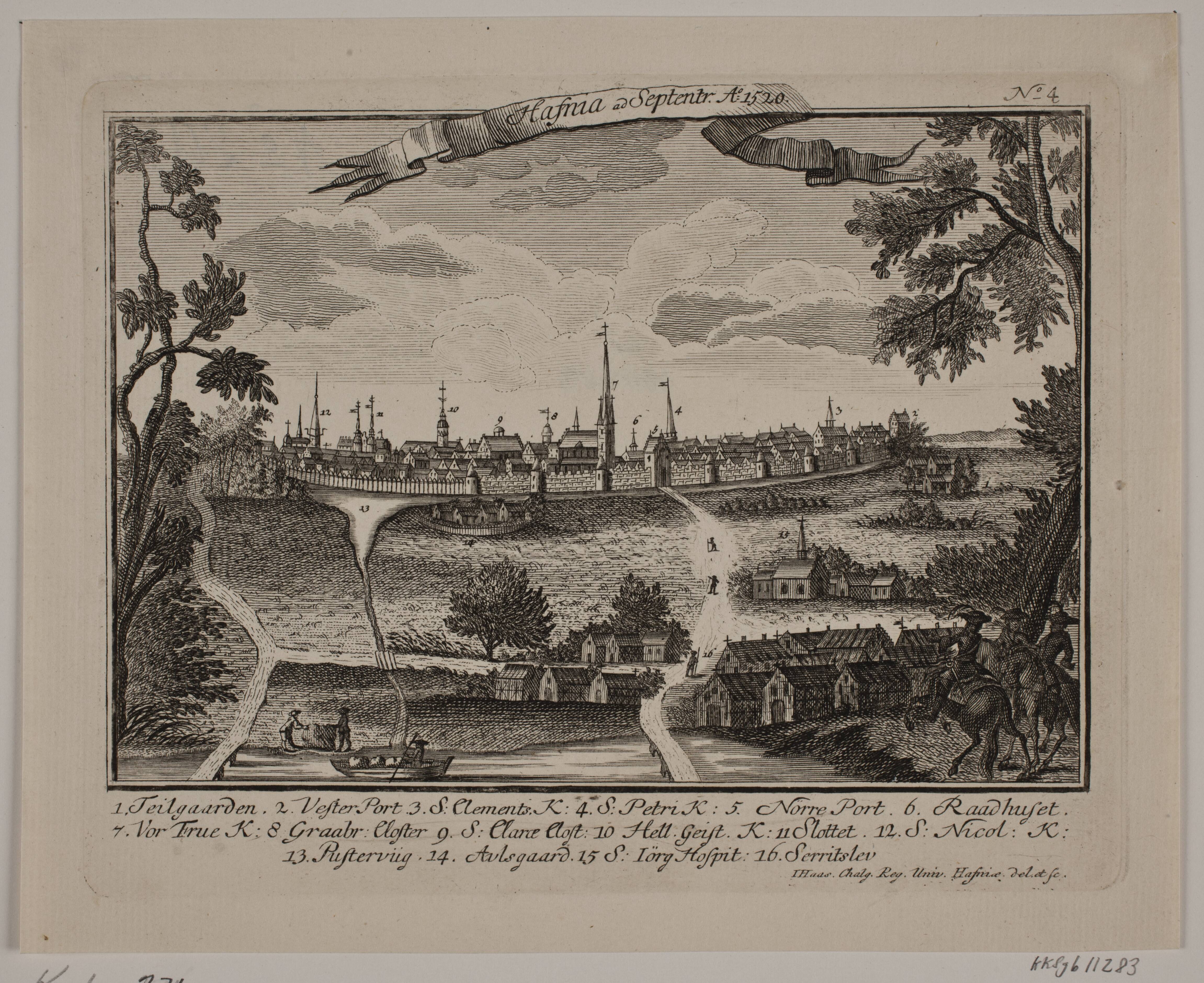 Prospekt af København