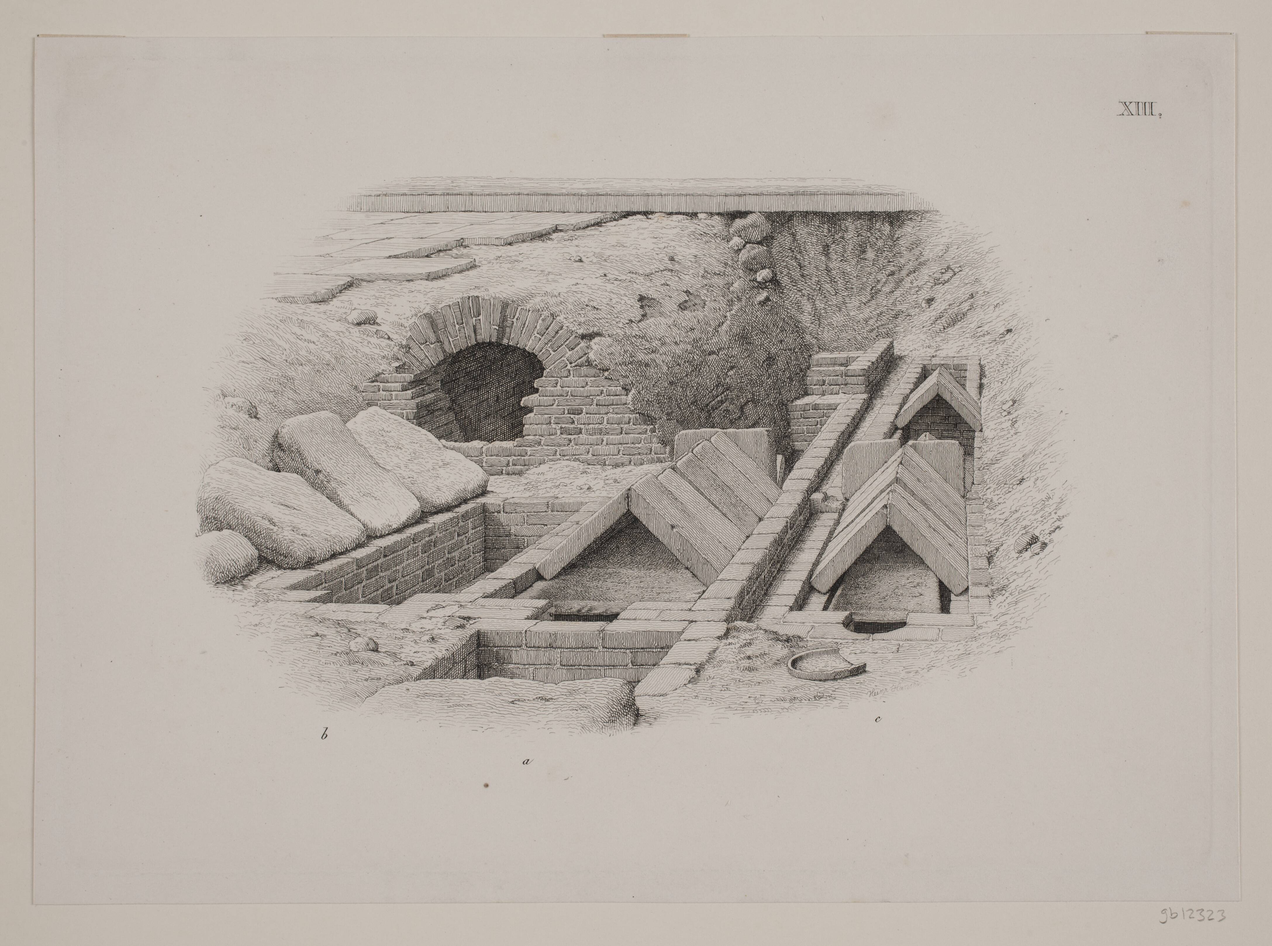 "Kongegravene i Ringsted Kirke". Planche XIII