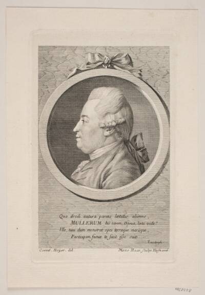 Otto Frederik Müller
