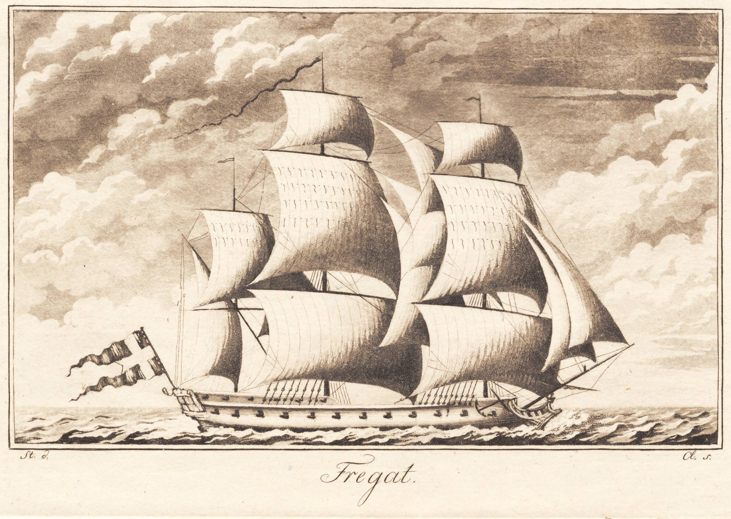 Suite af skibe. Fregat, J.F. Clemens, 1748-1831