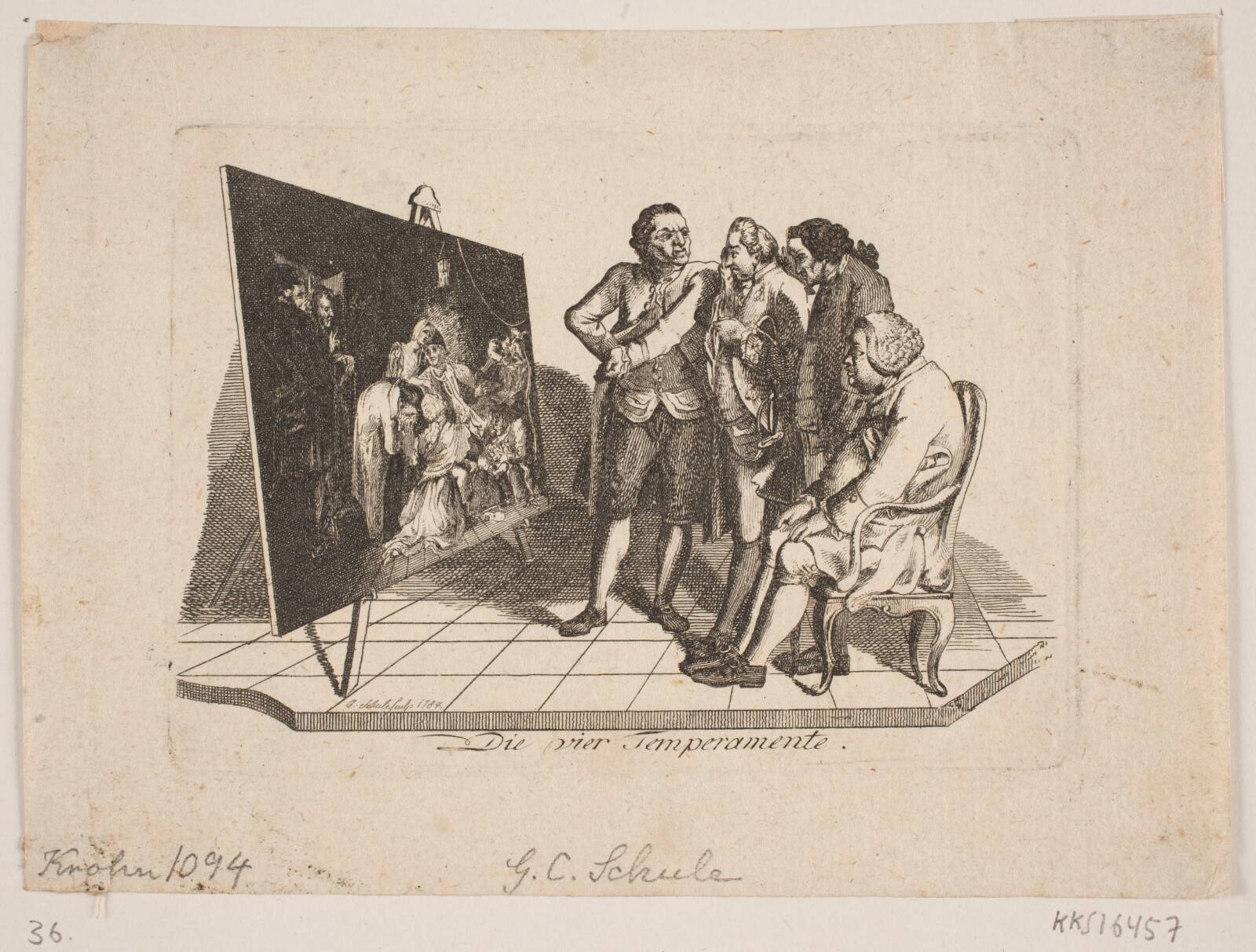 "Die vier Temperamente", Georg Christian Schule, 1784