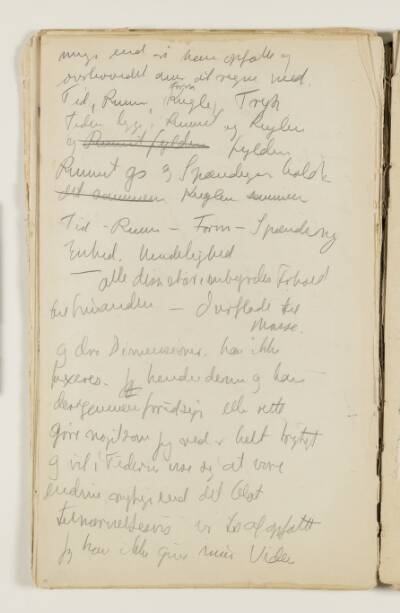 Notater, om skaberevnen, Raphael og renæssancen - "det er den Kilde vi skal øse af"; om himmellegemers konstellationer, "Harmonier", "Ligevægtsforhold"; om "Tid - Rum - Form - Spænding - Enhed. Uendelighed", der står i indbyrdes forhold til hinanden