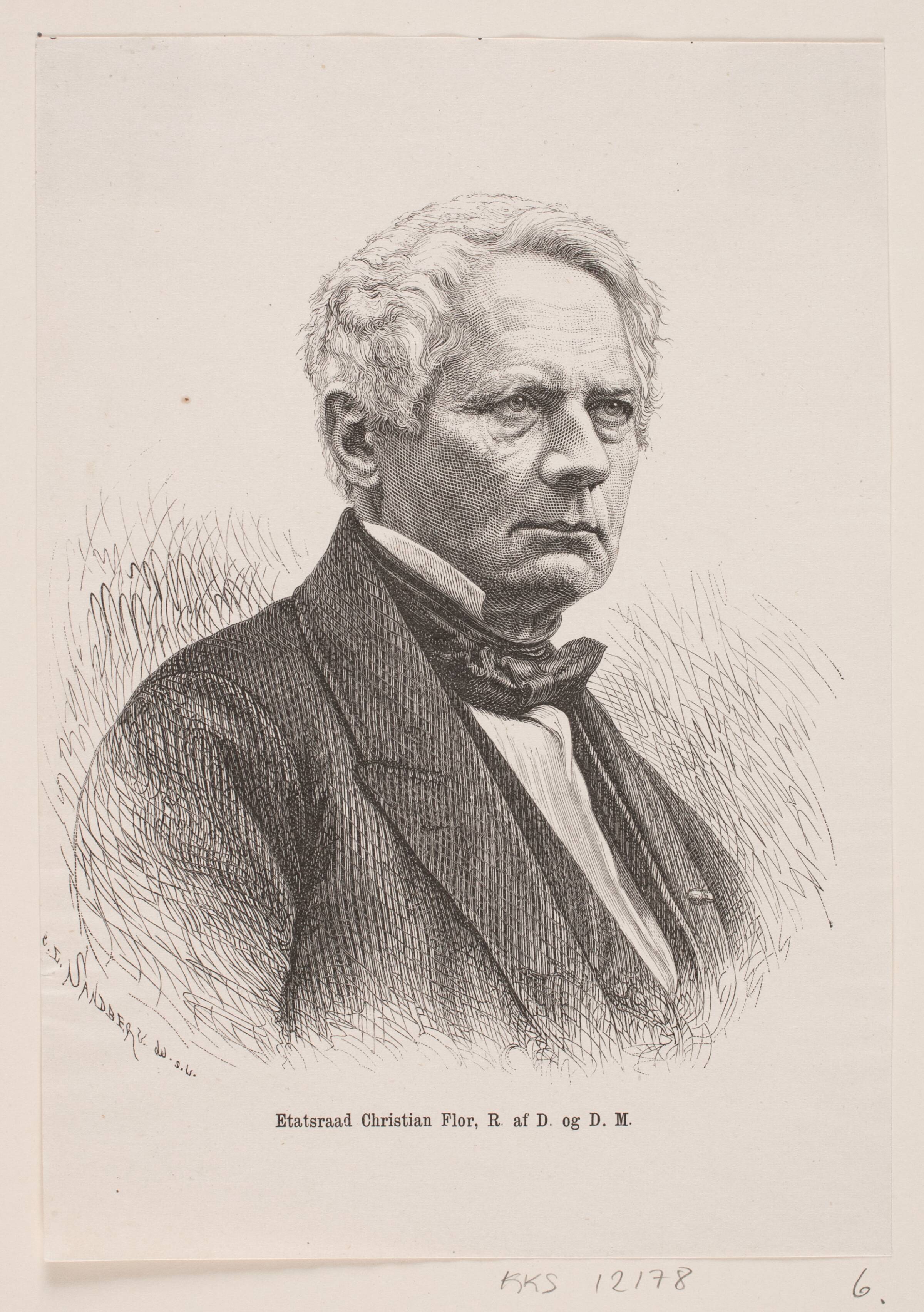 Christian Flor, Carl Leonard Sandberg, 1875