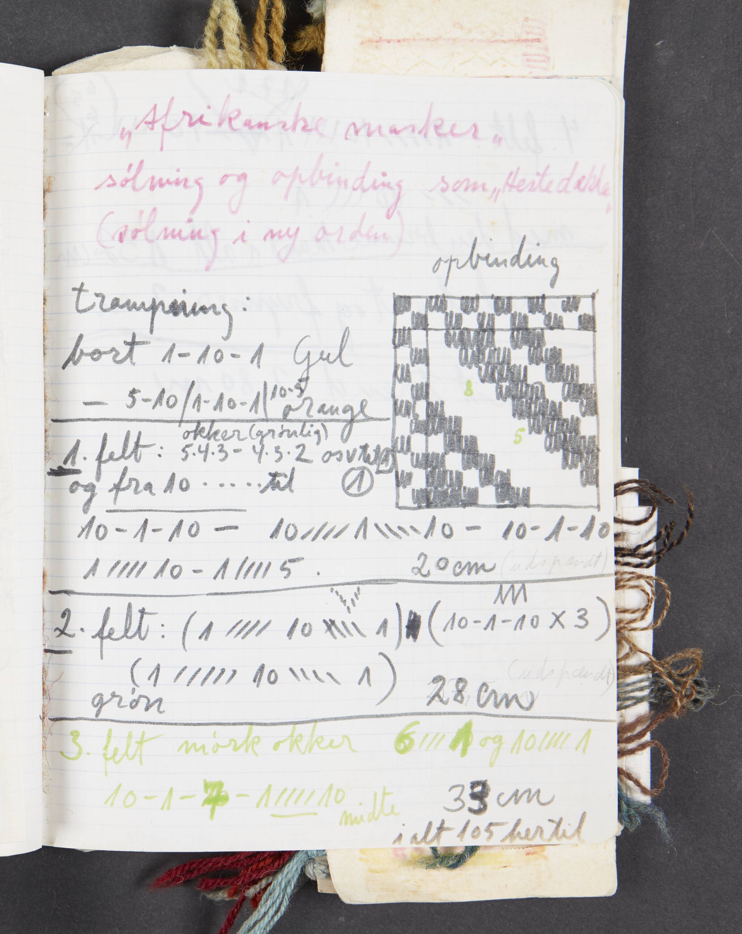 Udkast samt notater til "Afrikanske masker" (fortsættes på side 131), Ragna Braase, 1977-1985