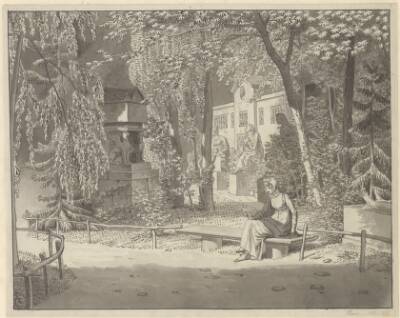 Ved Descartes og Condes gravmæler i Jardin Elysée des Petits Augustins, Paris