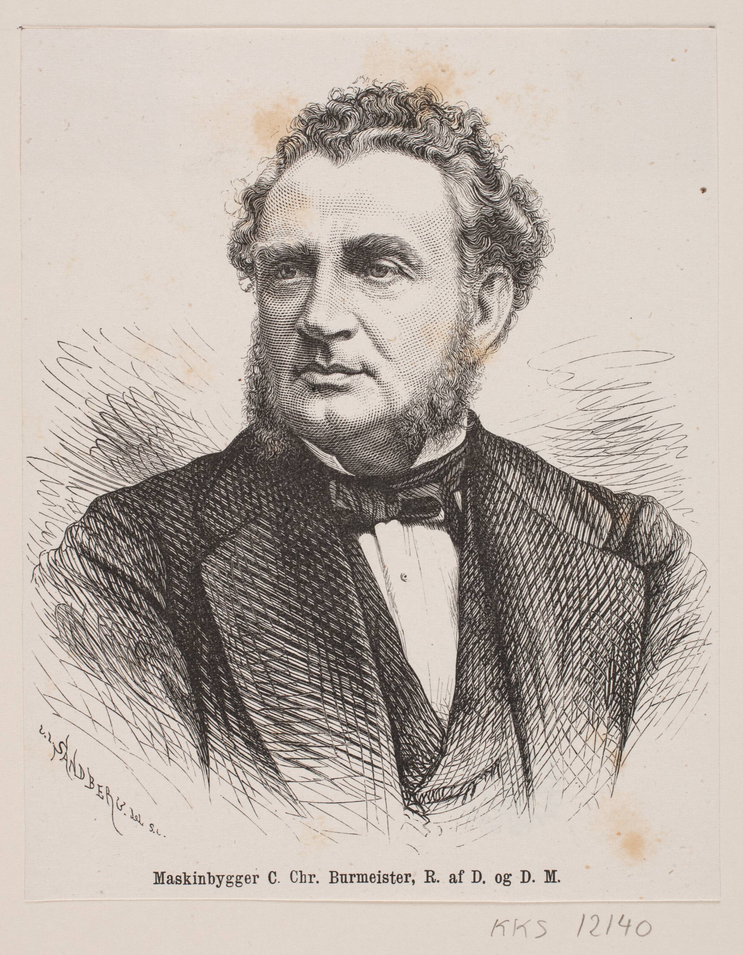 C. C. Burmeister, Carl Leonard Sandberg, 1874