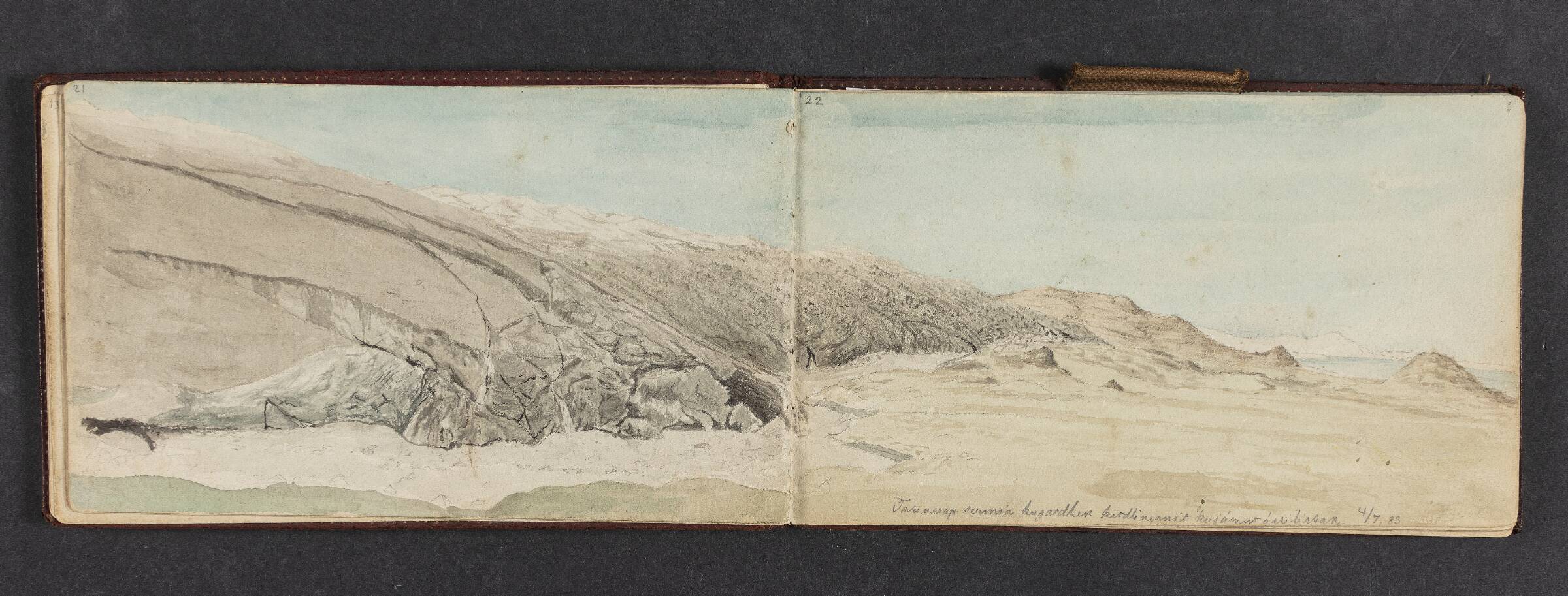 Studie af fjelde, Lars Møller, 1883