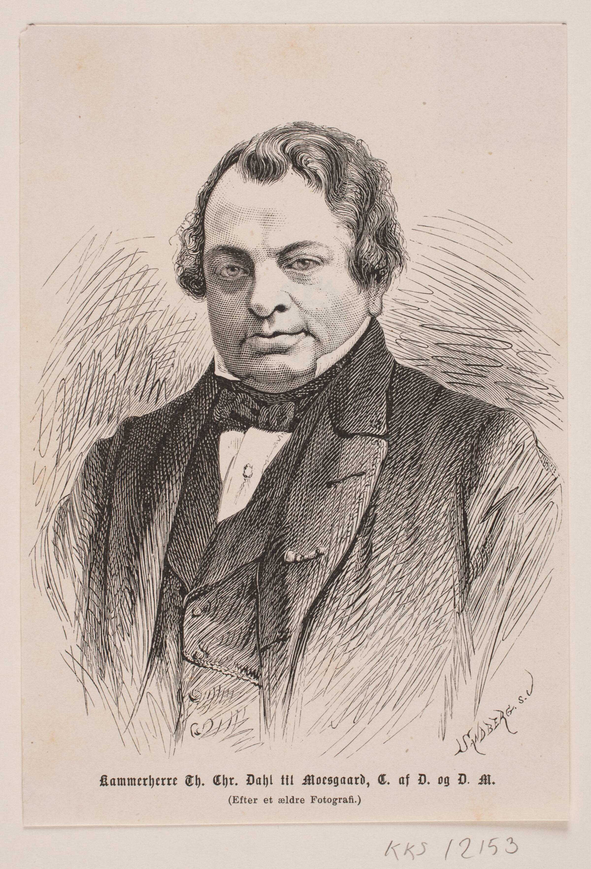 Th. C. Dahl, Carl Leonard Sandberg, 1872
