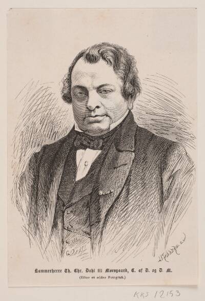 Th. C. Dahl