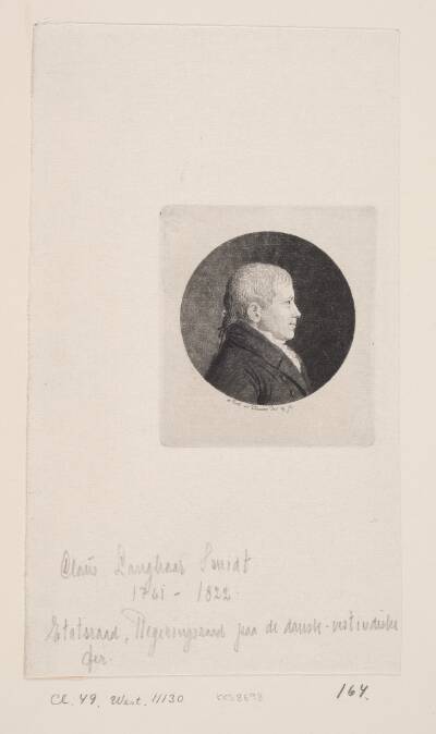 Claus Langhaar Smidt
