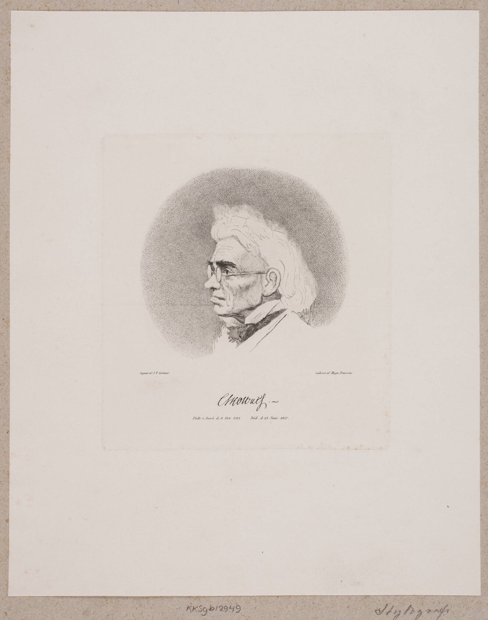 C. Molbech, Julius Magnus-Petersen, 1874