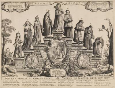 Kvindens livsaldre (Vrouwen spjegel)