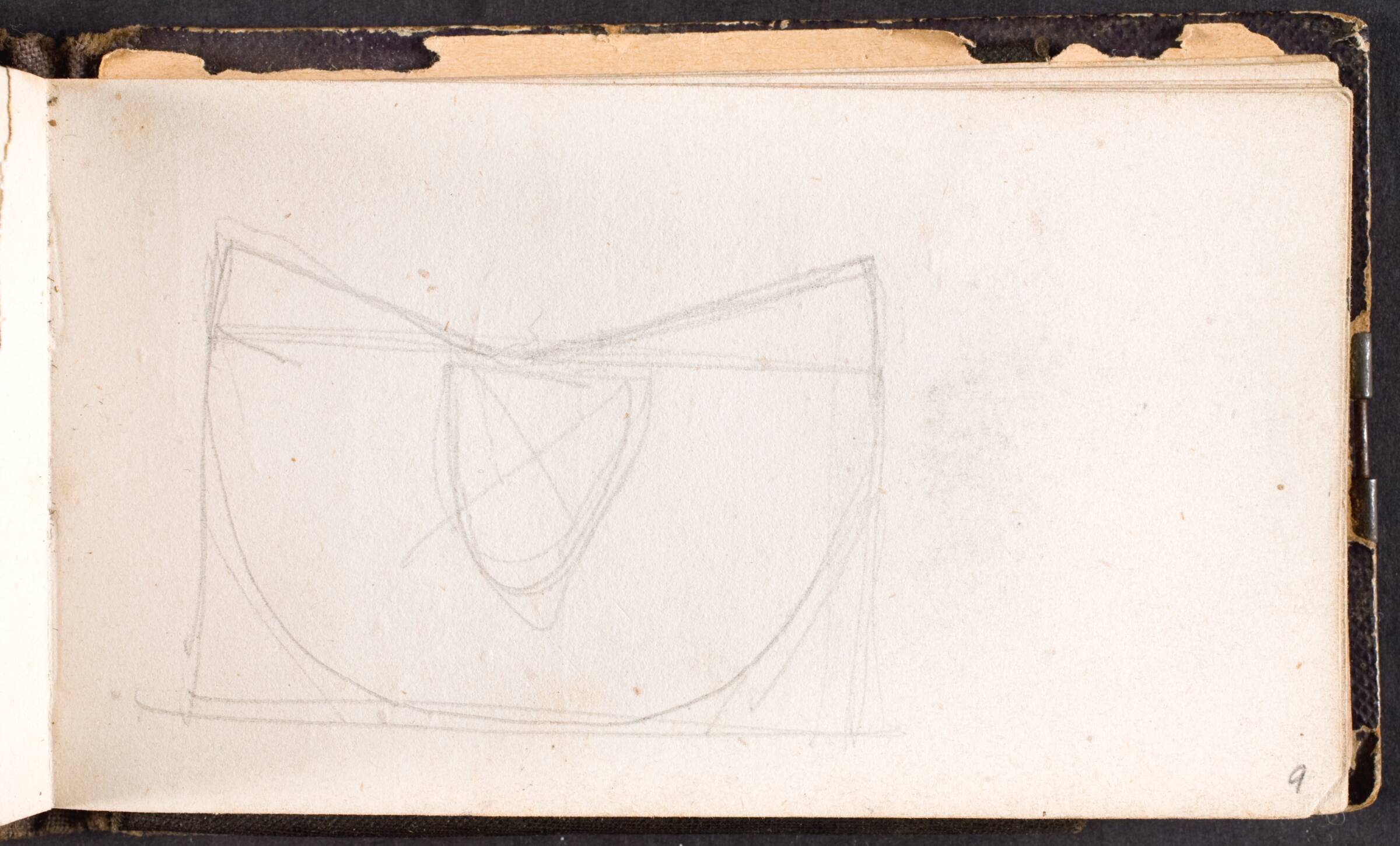 Blyantskitse, L.A. Schou, 1864-1867