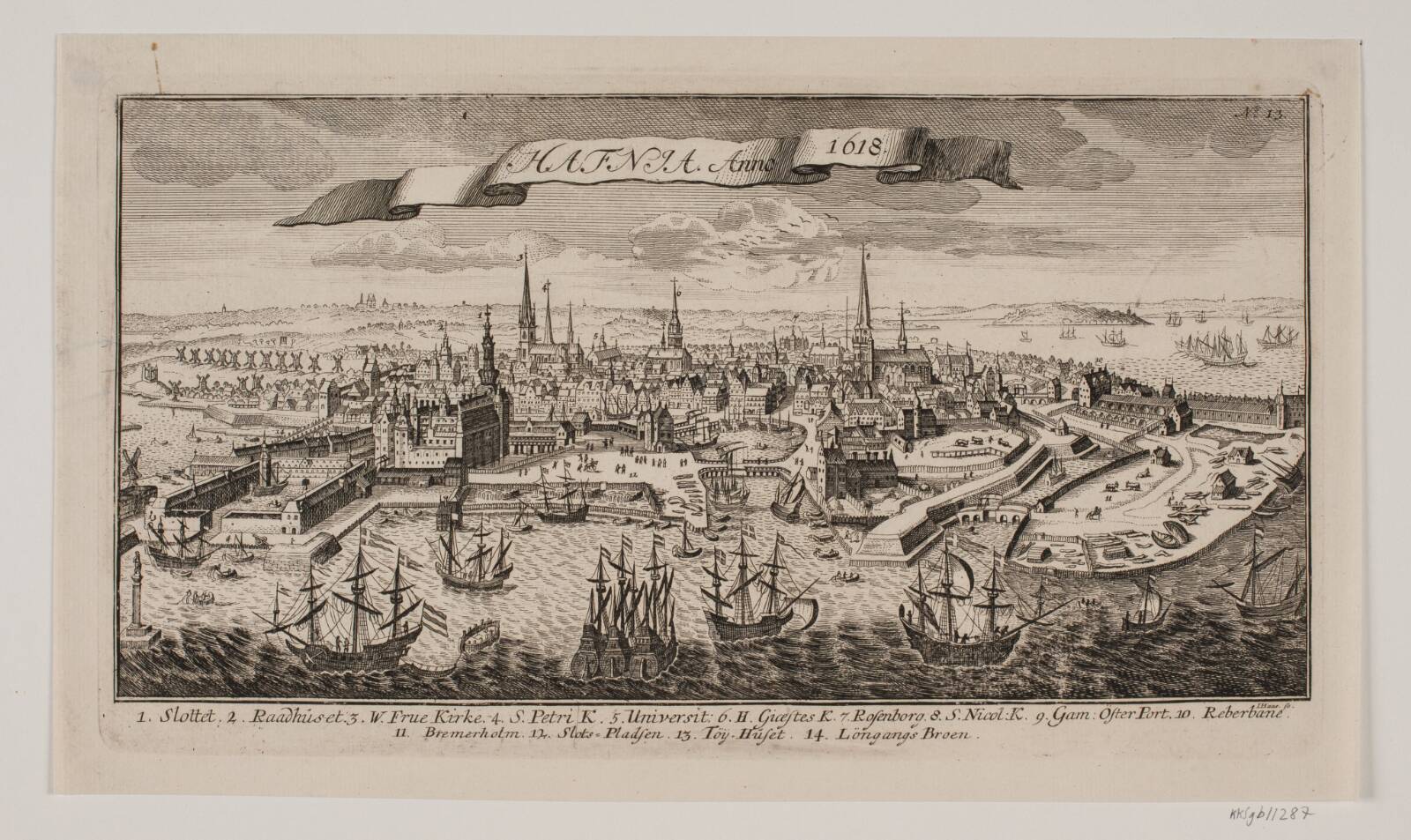 Prospekt af København, Jonas Haas, 1760