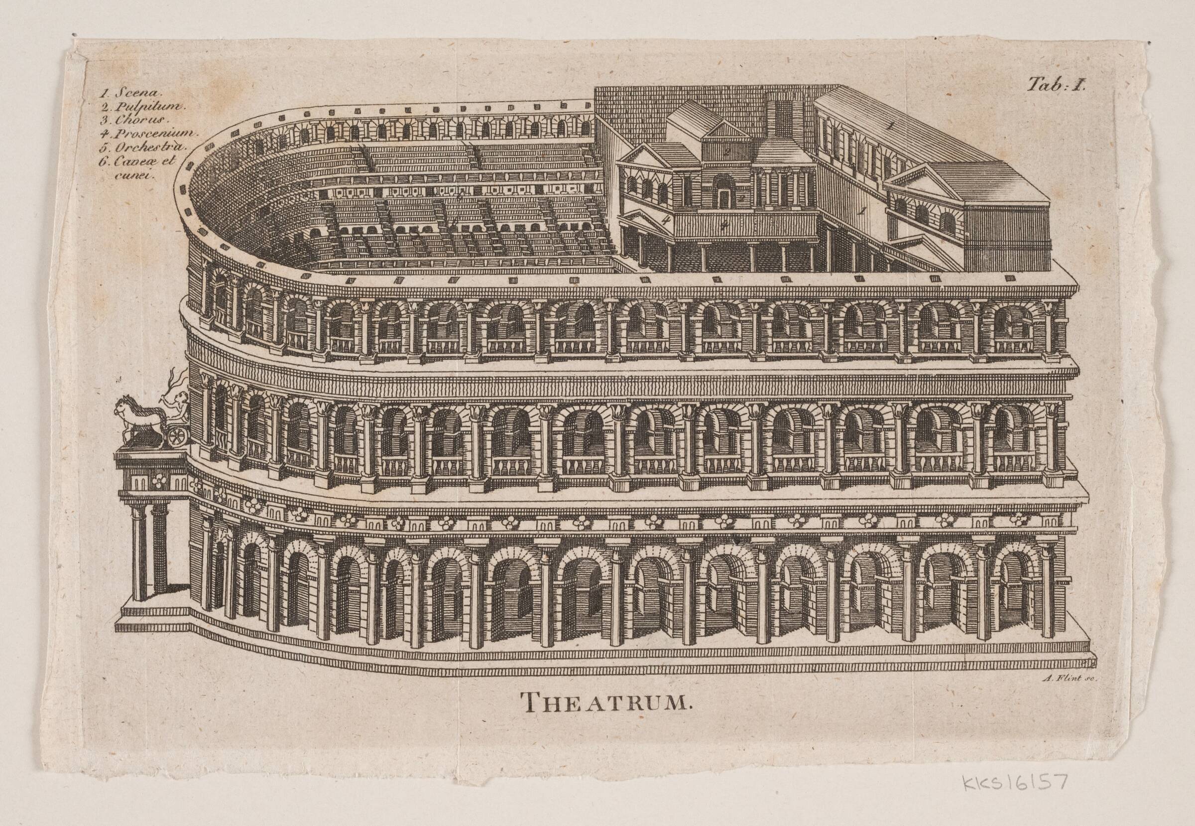 Theatrum, Andreas Flint, 1767-1824