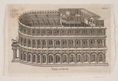 Theatrum