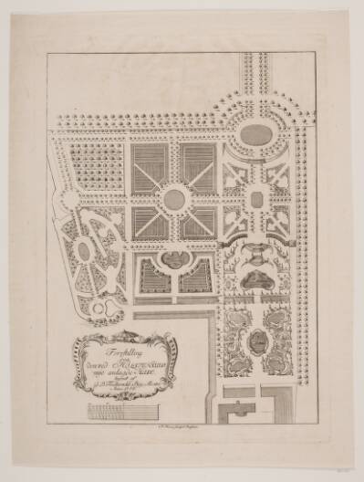 "Forestilling på den ved Holstenhuus nye anlagde Have tegnet af G. D. Tschirscke, Bÿg-mester. Anno 1753"