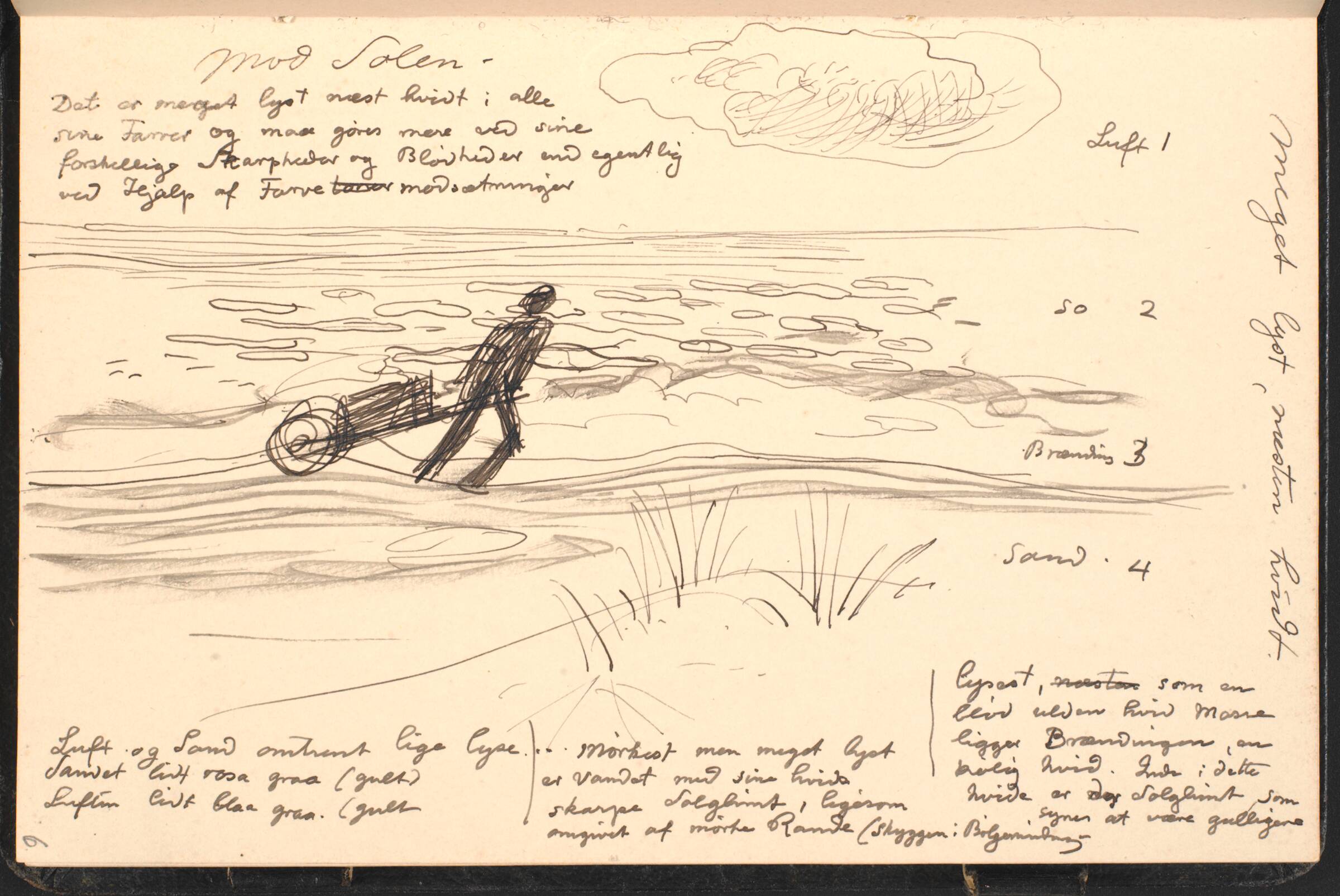 Strandbred. Mand med trillebør på stranden. Forstudie til "Sol og Ungdom". Beskrivelse af lys og farver, J.F. Willumsen, 1907-1910