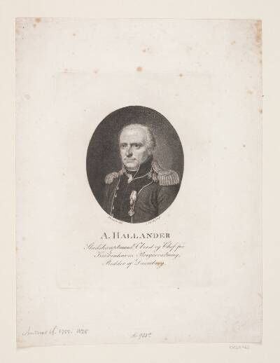 A. Hallander