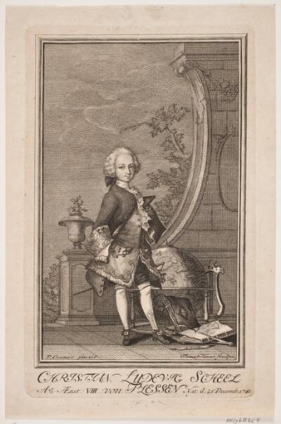 Christian Ludvig Scheel von Plessen