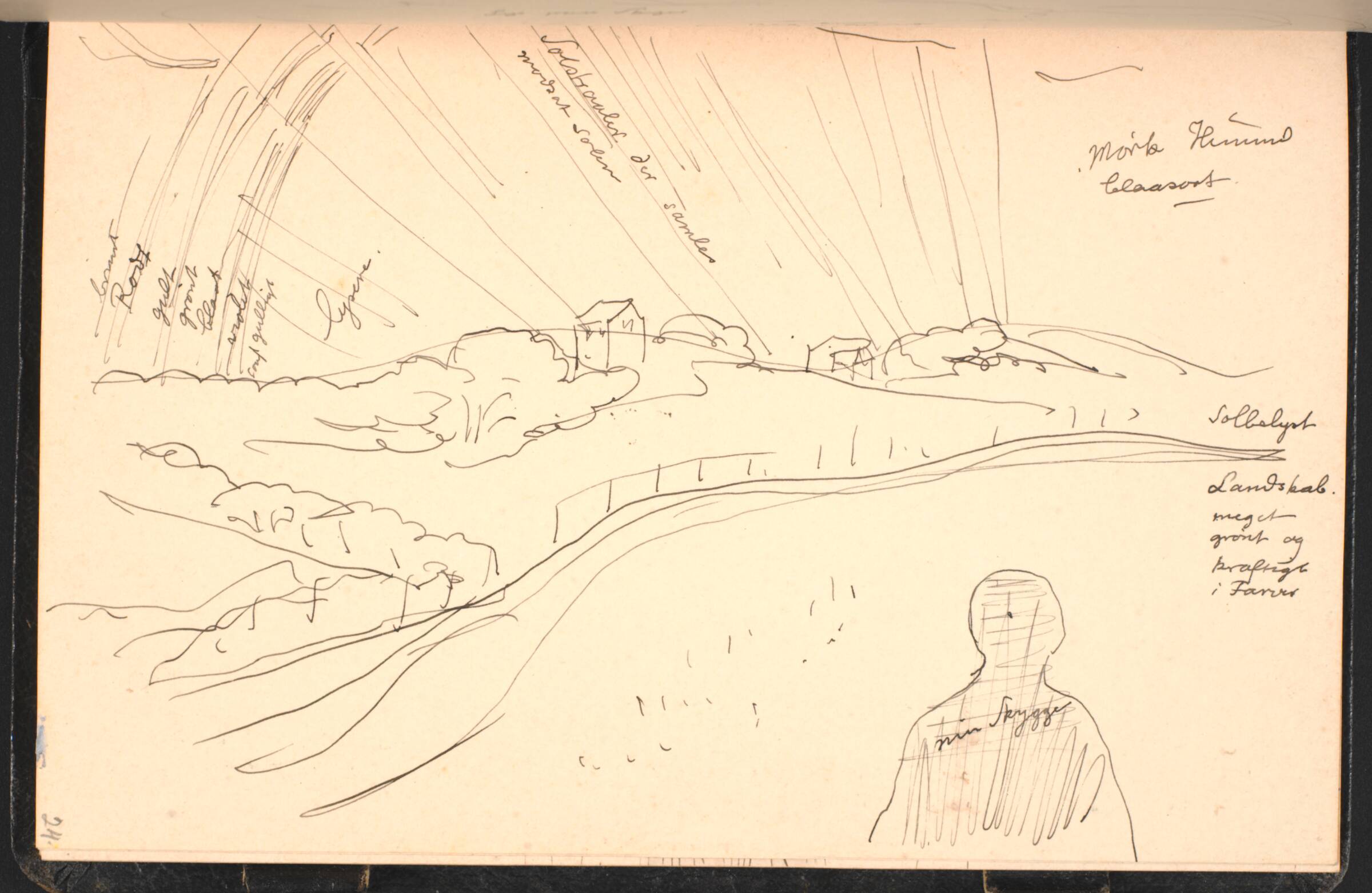 Landskab under en himmel med regnbue. Beskrivelse af lys og farver, J.F. Willumsen, 1907-1910