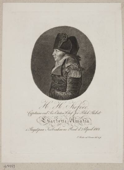 H. H. Kofoed