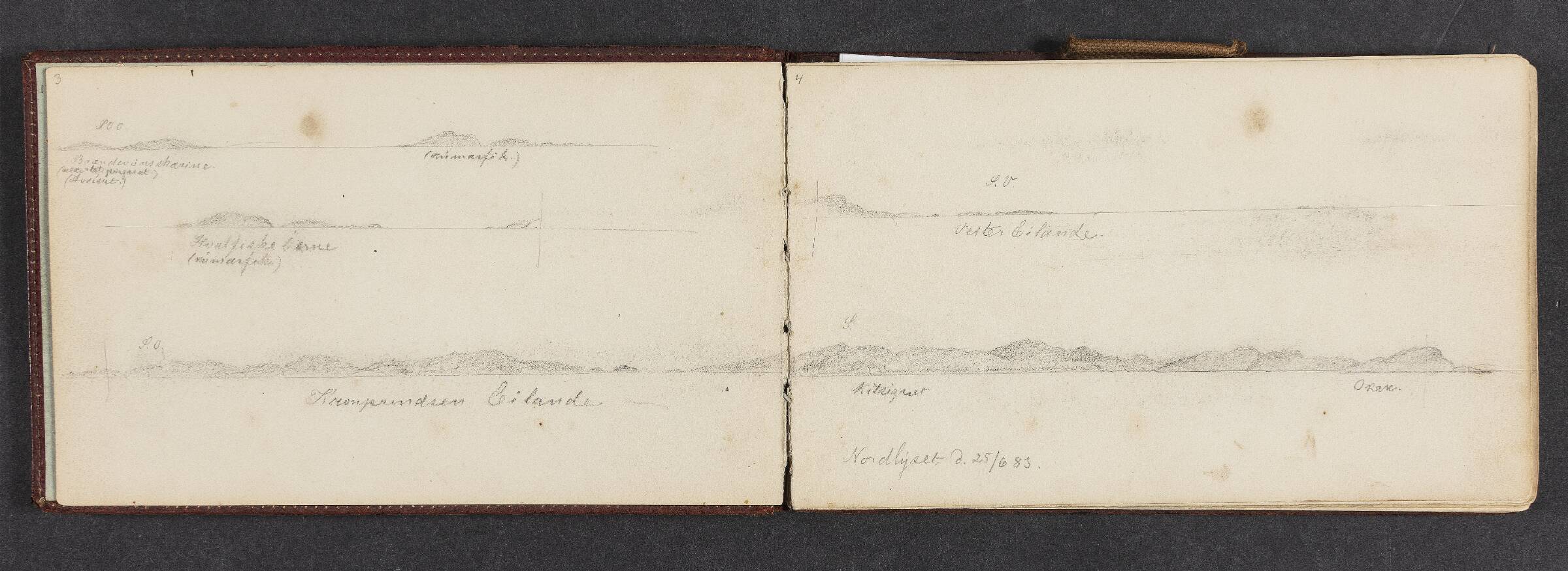 Skitser af kystlinjer. bet. Nordlyset, Lars Møller, 1883