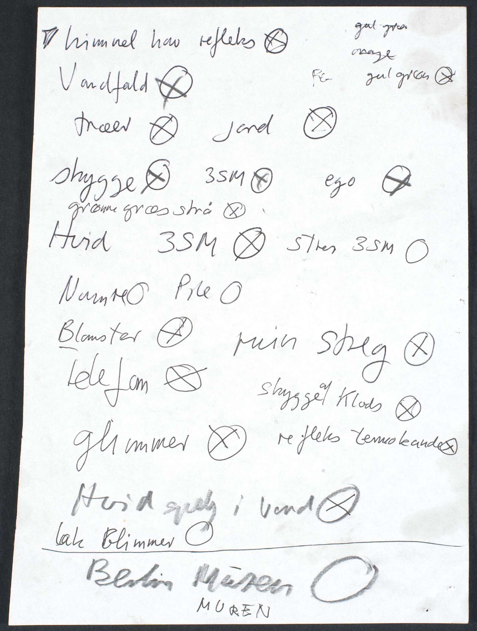 Notater, Ole Sporring, 2002