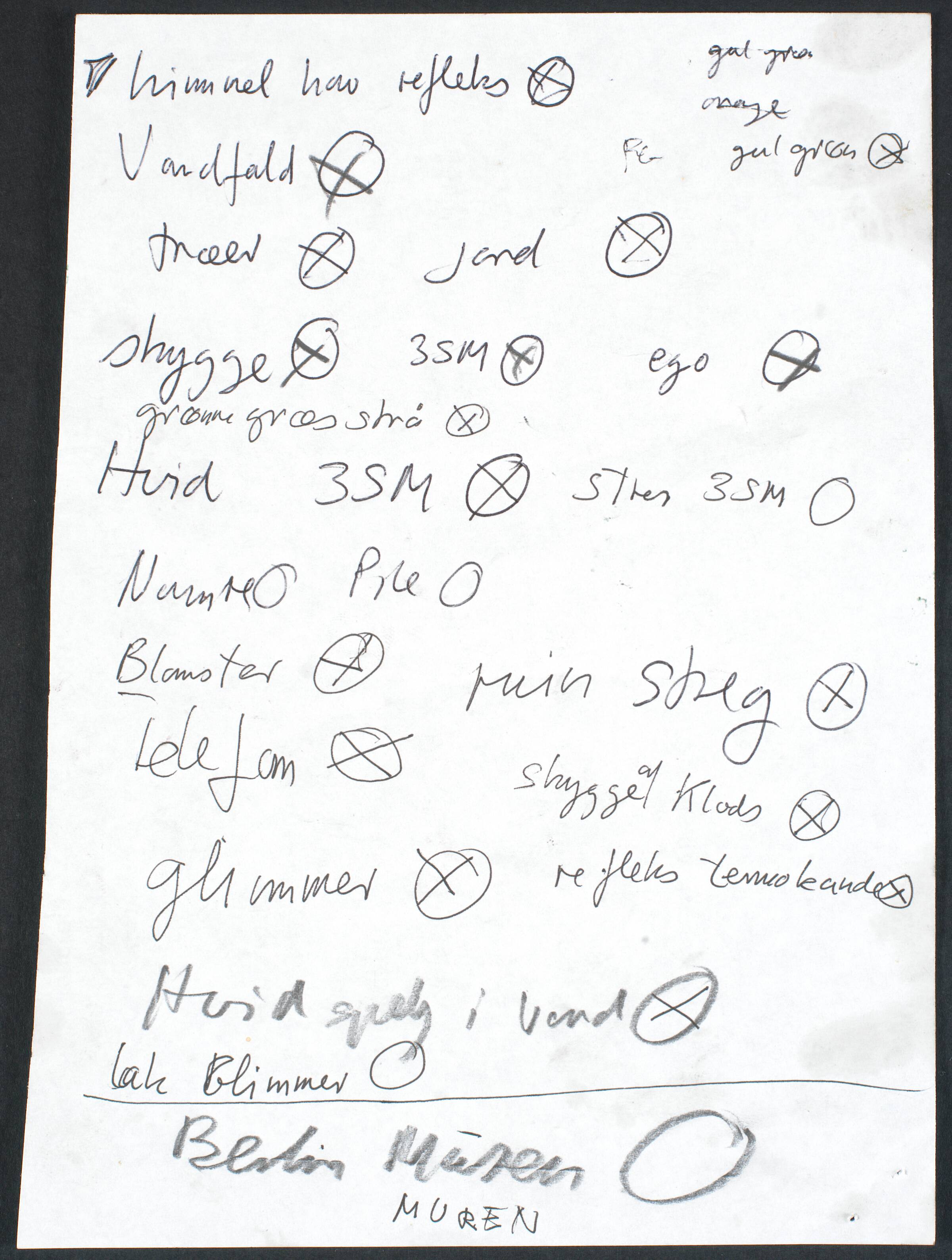 Notater, Ole Sporring, 2002
