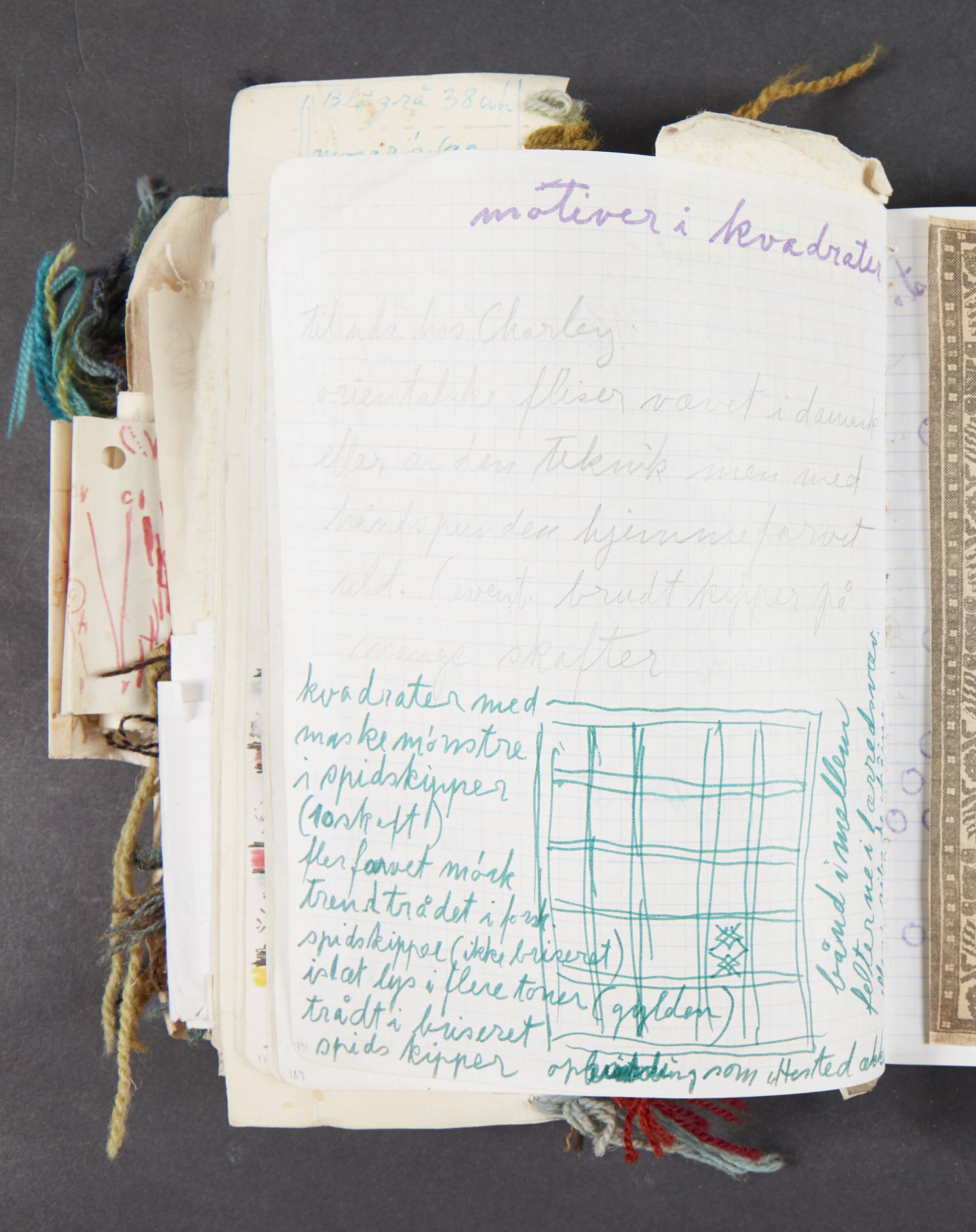 Notater til udstilling hos Galerie Charley Chevalier, Paris, Ragna Braase, 1977-1985