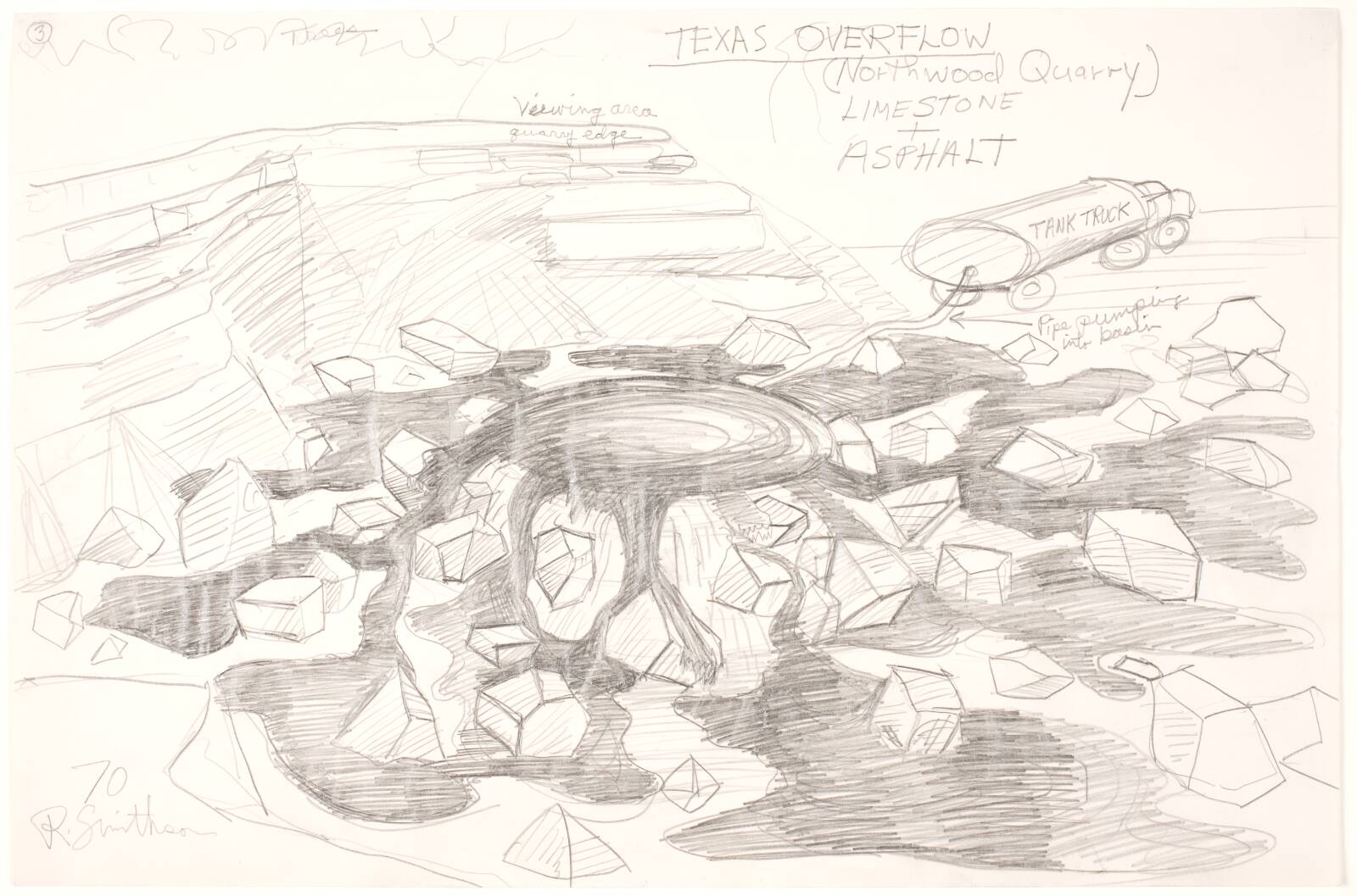 Texas Overflow, Robert Smithson, 1970